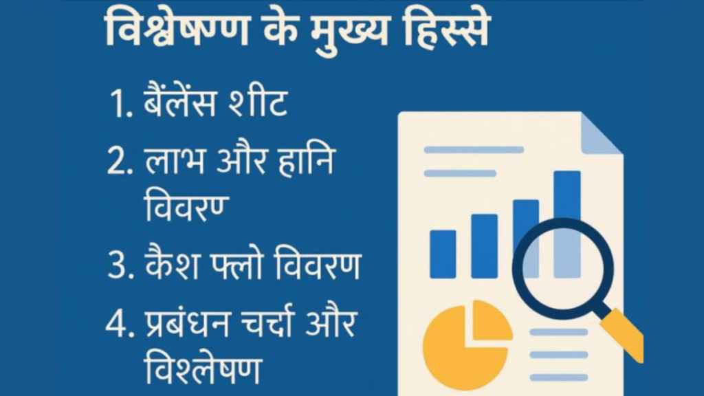 Annual Report Analysis