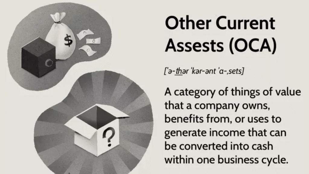 Other Current Financial Assets