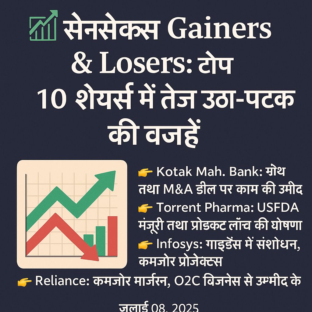 Sensex Gainers & Losers